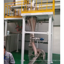 SAP Closed Impact Mill System